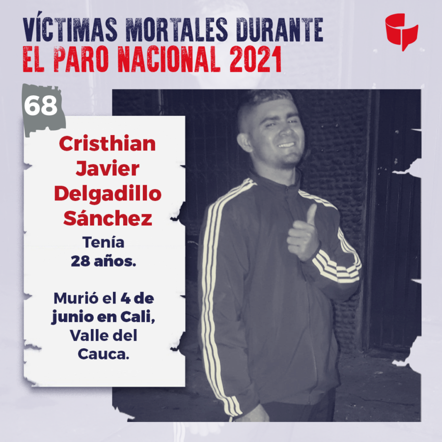 68. Cristhian Javier Delgadillo Sánchez