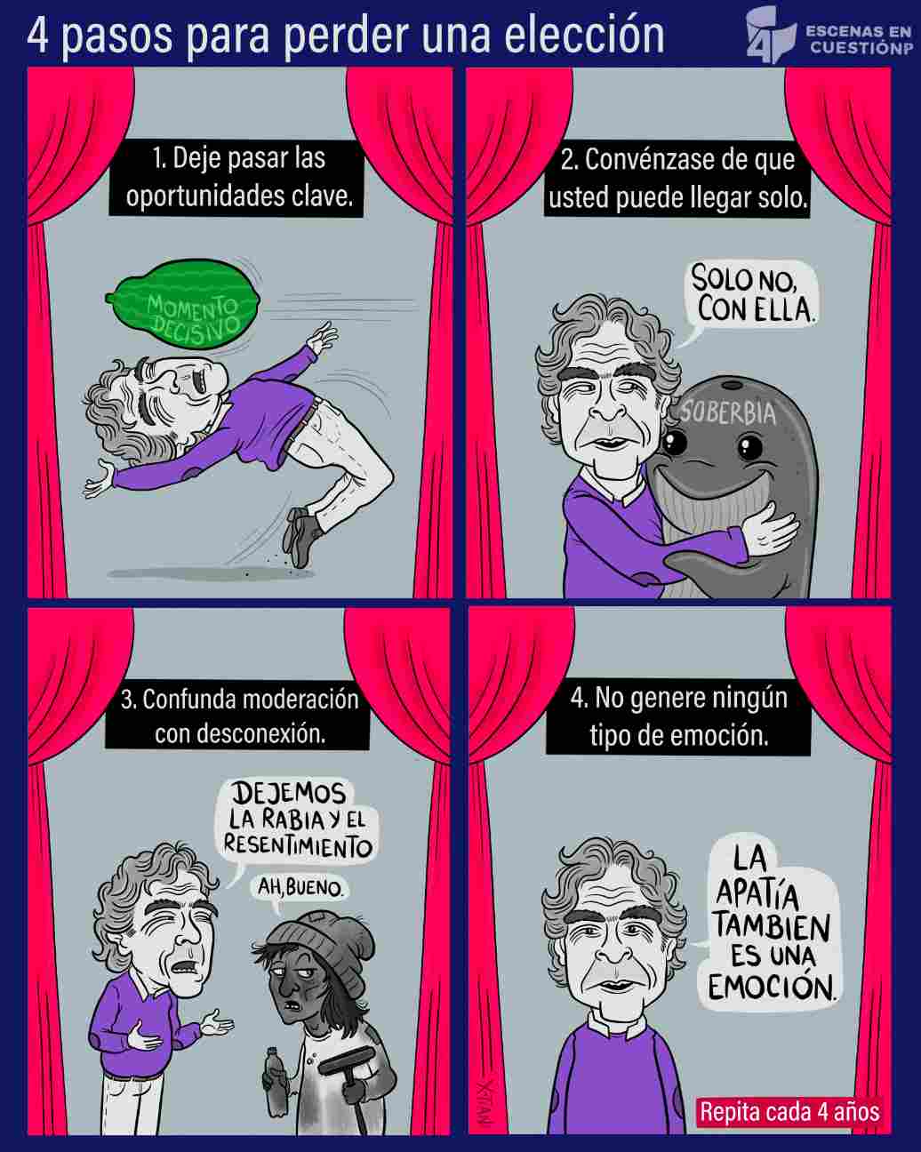 Pasos_completo_11zon Pasos_completo_11zon