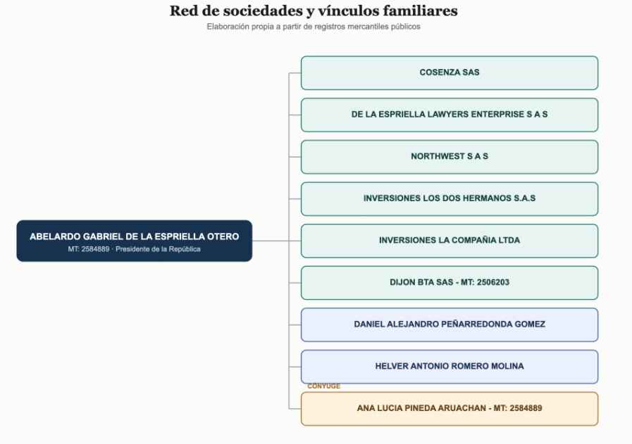 Declaración Abelardo 1 (1)