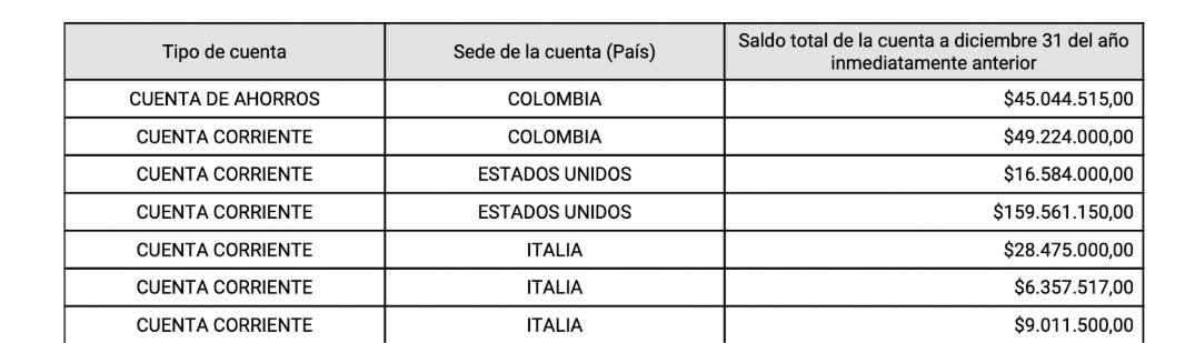 Declaración Abelardo 3 (1)