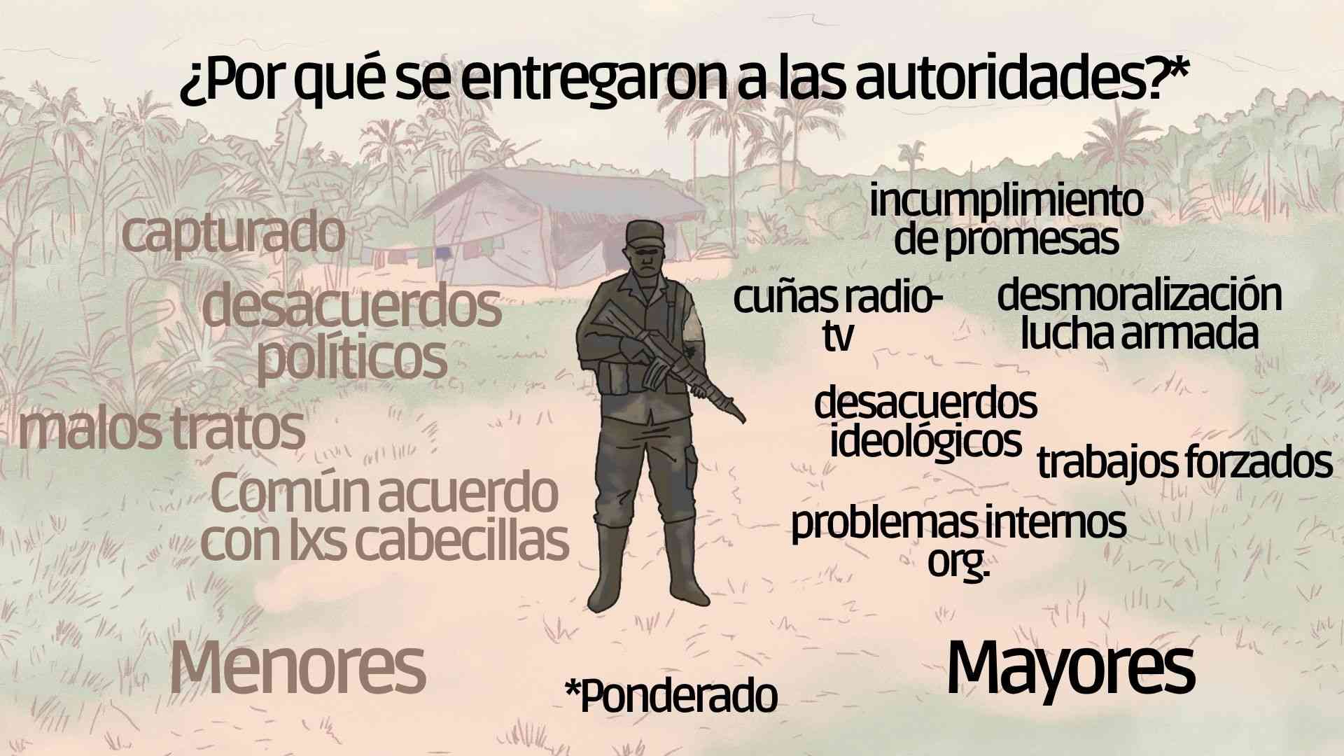 Mapa reclutamiento 3_11zon