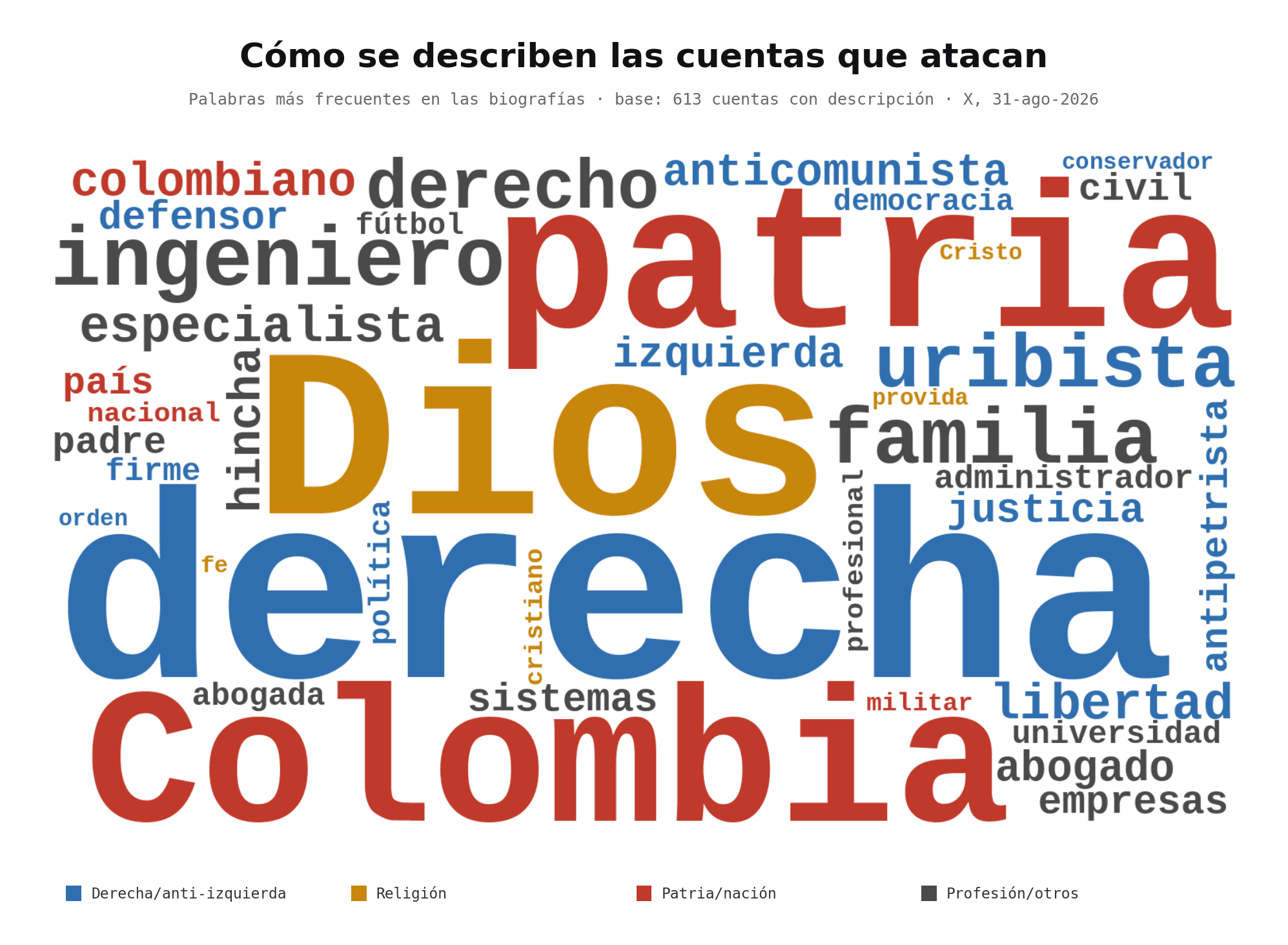 nube-bios-atacantes_11zon