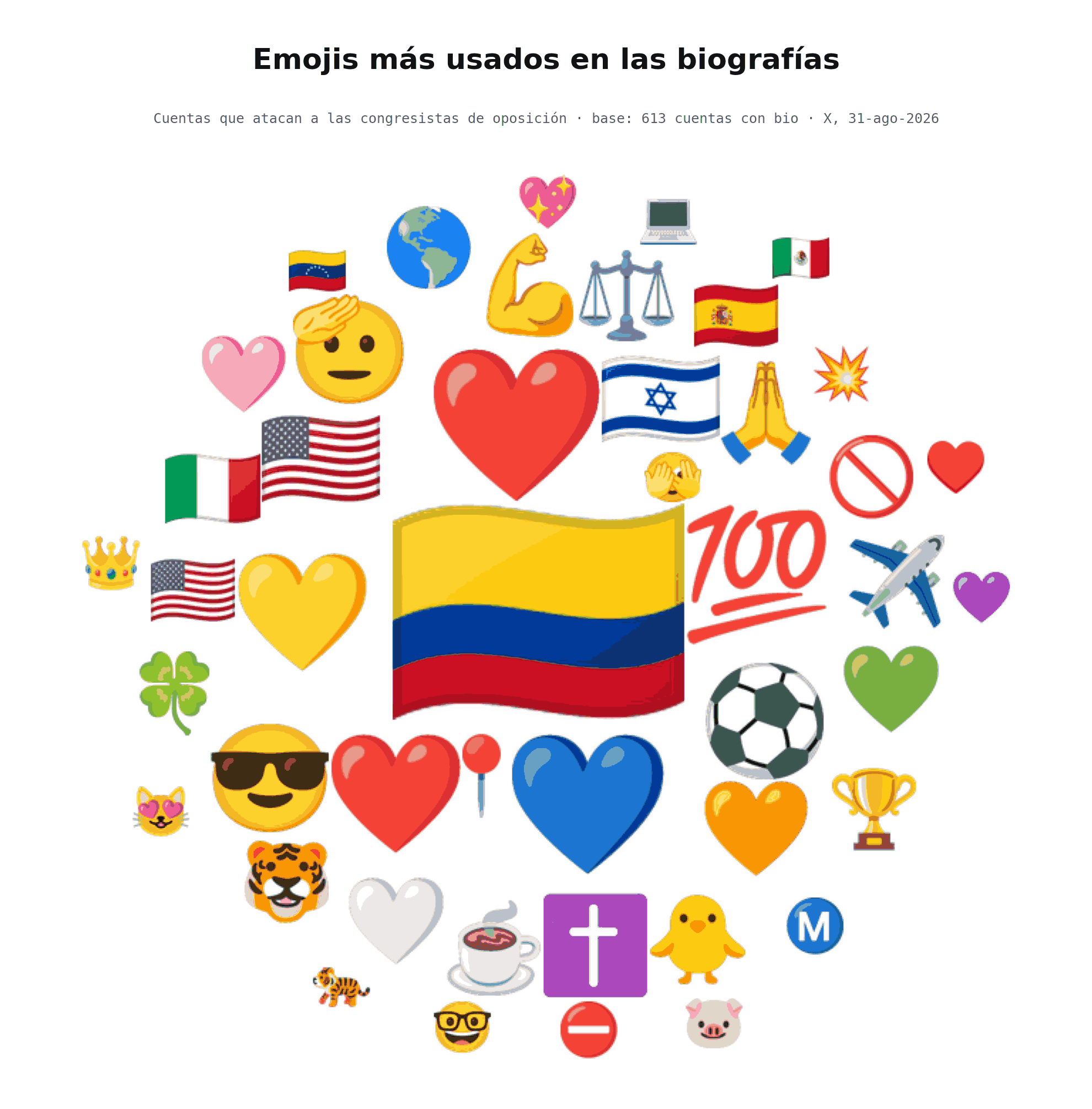 nube-emojis-atacantes_11zon