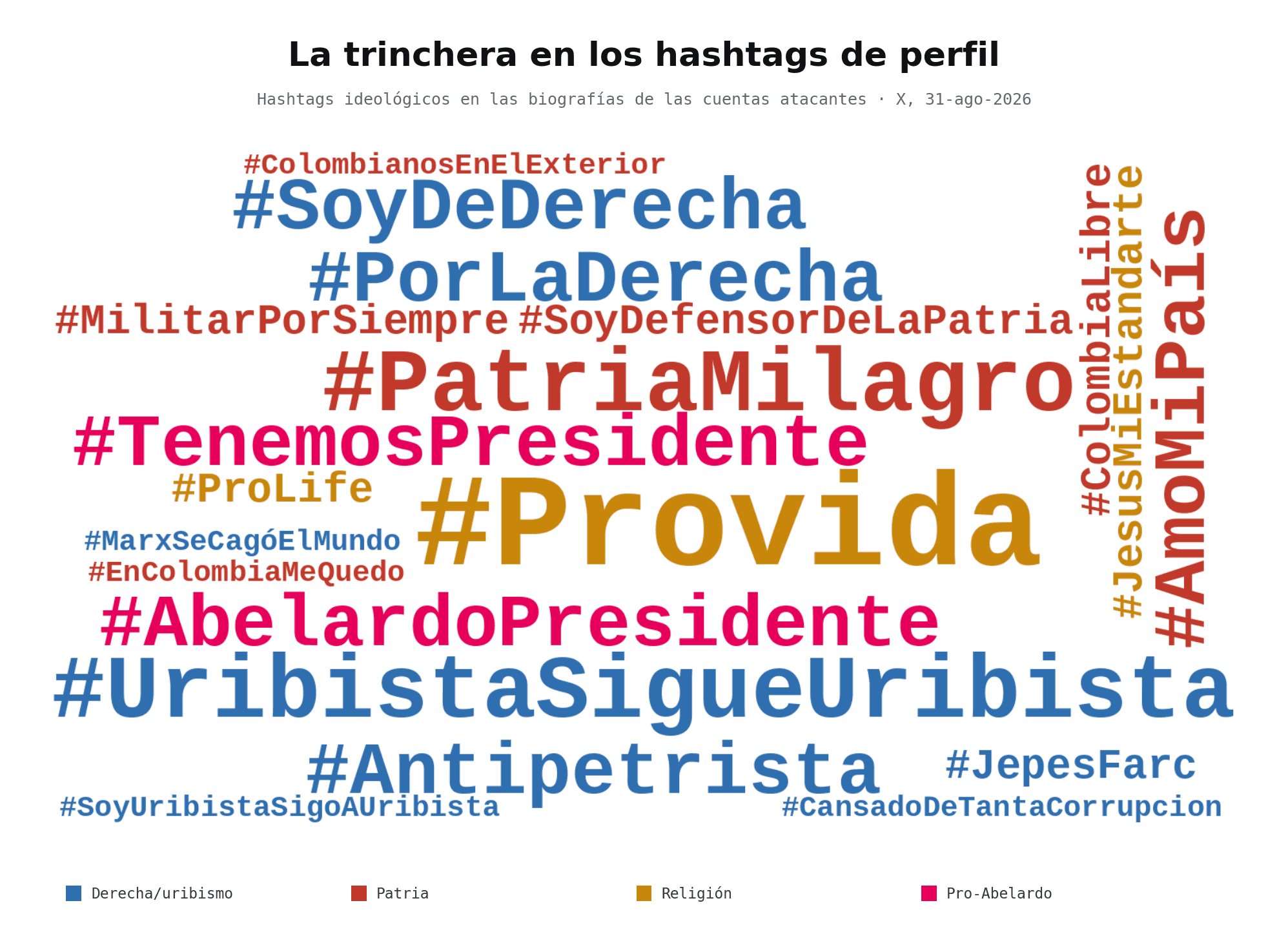 nube-hashtags-atacantes_11zon
